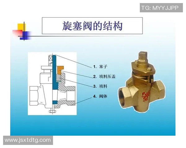 水管阀门的结构原理与应用技巧解析及维护保养要点