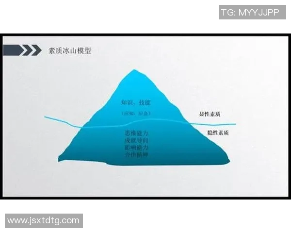 竞技体操难度评估与创新发展趋势探讨:挑战、技术突破与未来发展方向 竞技体操难度评估与创新发展趋势探讨:挑战、技术突破与未来发展方向